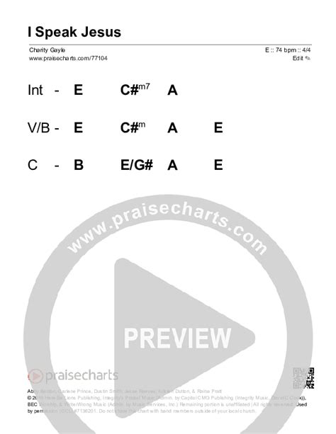 i speak jesus chords charity gayle